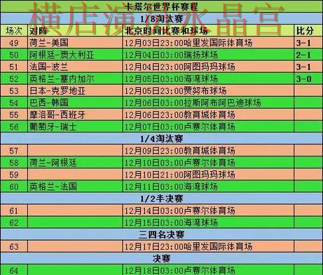 世界杯买球app赛前阵容公布后怎么分析详细解析