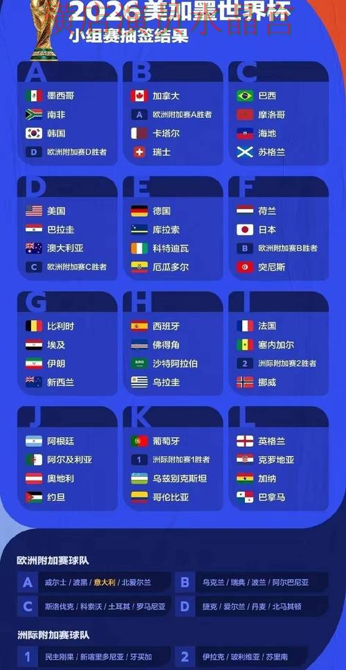 世界杯投注平台赛前数据分析方法汇总全攻略 世界杯投注平台赛前数据分析方法汇总全攻略